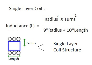 single layer coil inductance calculator
